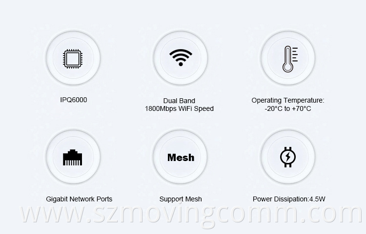 4g wifi module